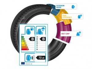 tyres labeling