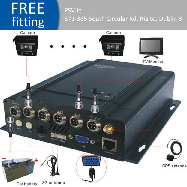 cctv recorder with wifi